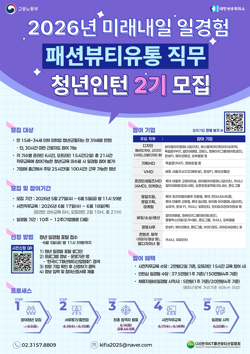 Contents image